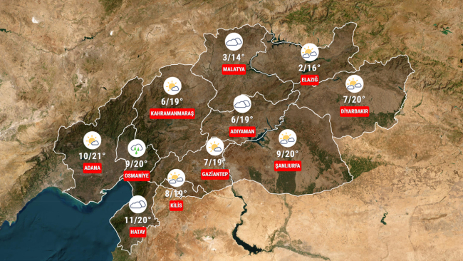 Deprem bölgesinde hava durumu